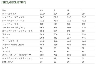 画像1: WILDE BICYCLE CO. Supertramp Frame Set