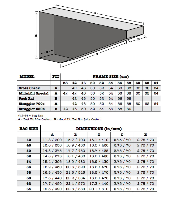 straggle check frame bag